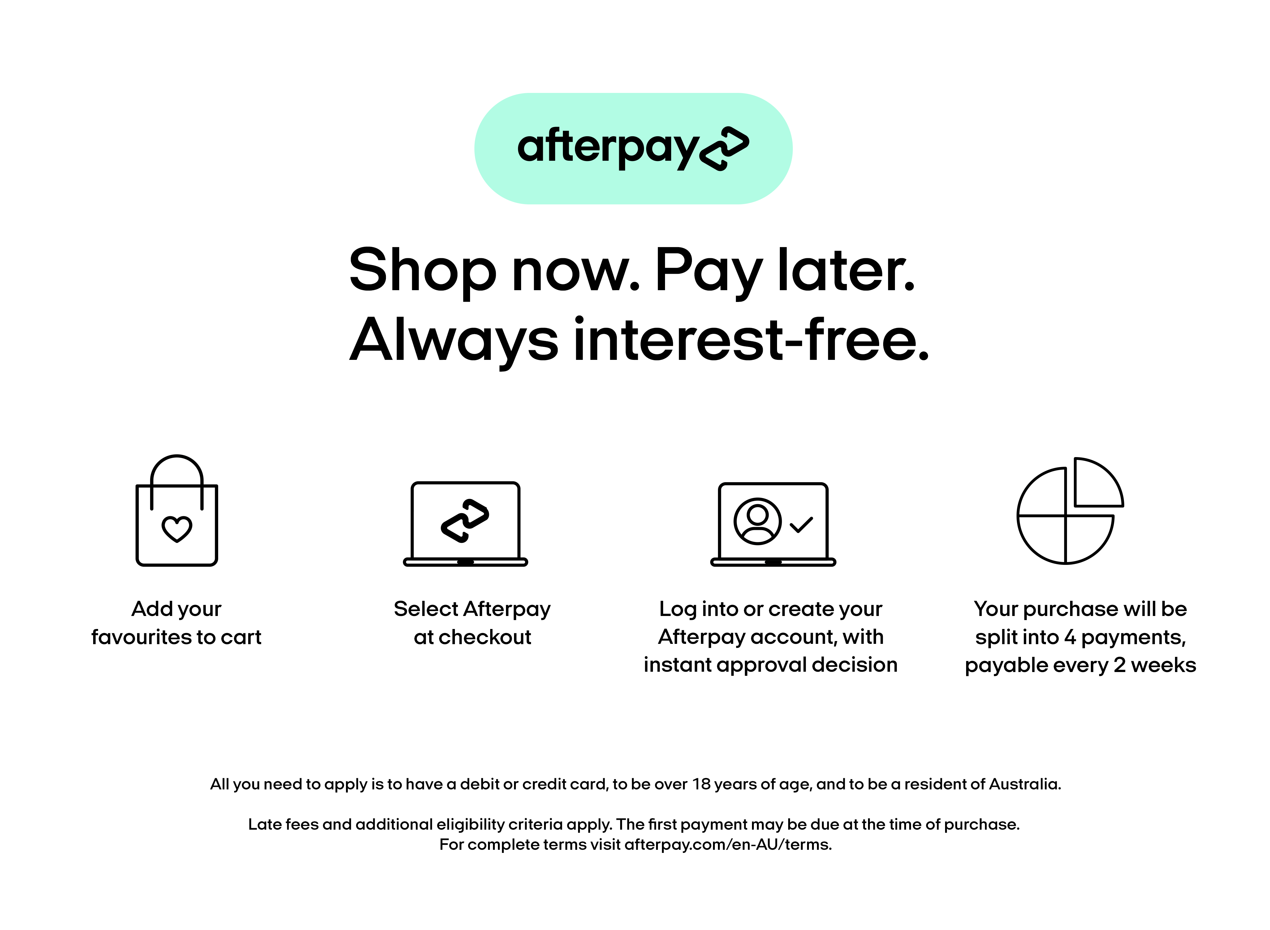 Afterpay Terms AU